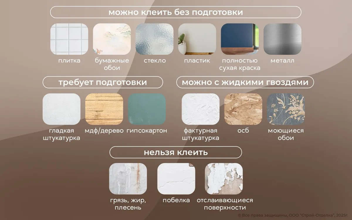 Проблемы при получении изображения
